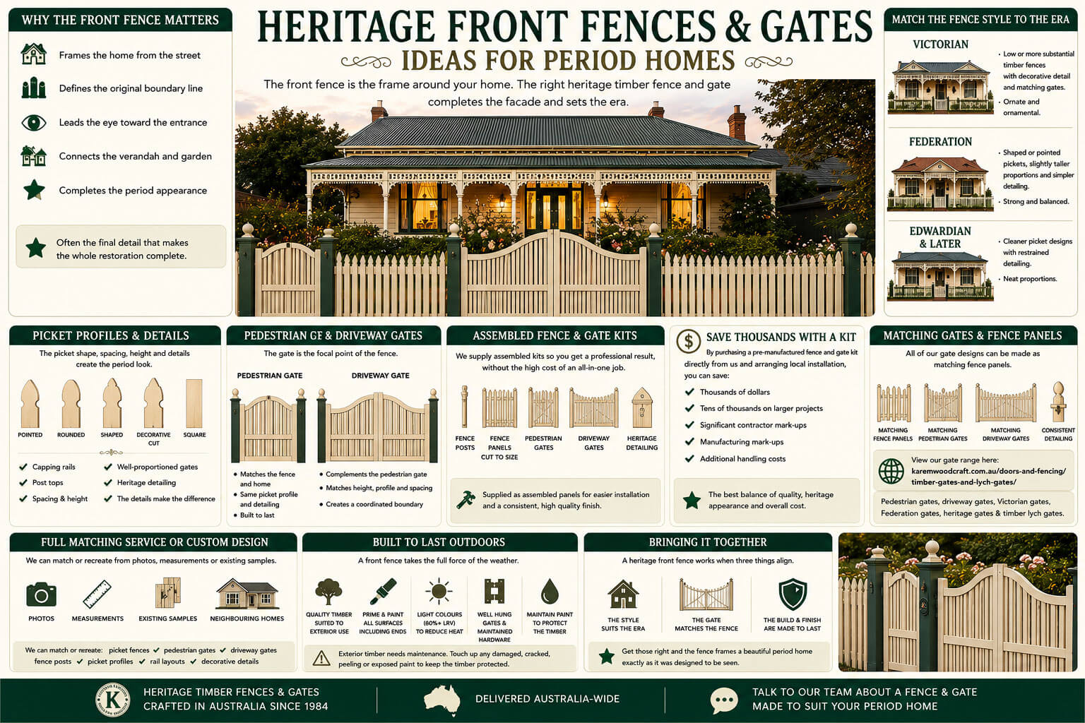 Heritage Front Fences & Gates for Period Homes | Ideas