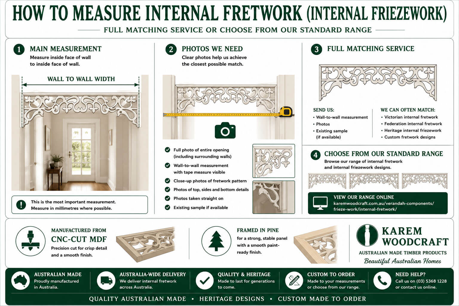 Which Internal Fretwork Style Suits Your Home?