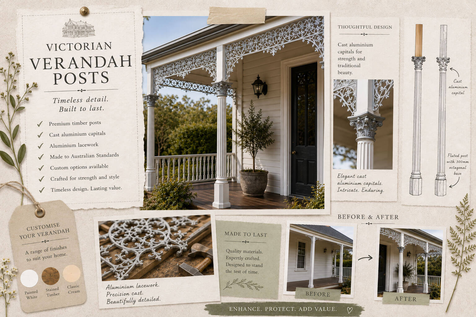 Victorian Verandah Posts Melbourne: Restoration Guide